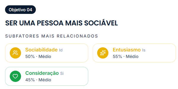 Exemplo de objetivo de desenvolvimento no relatório